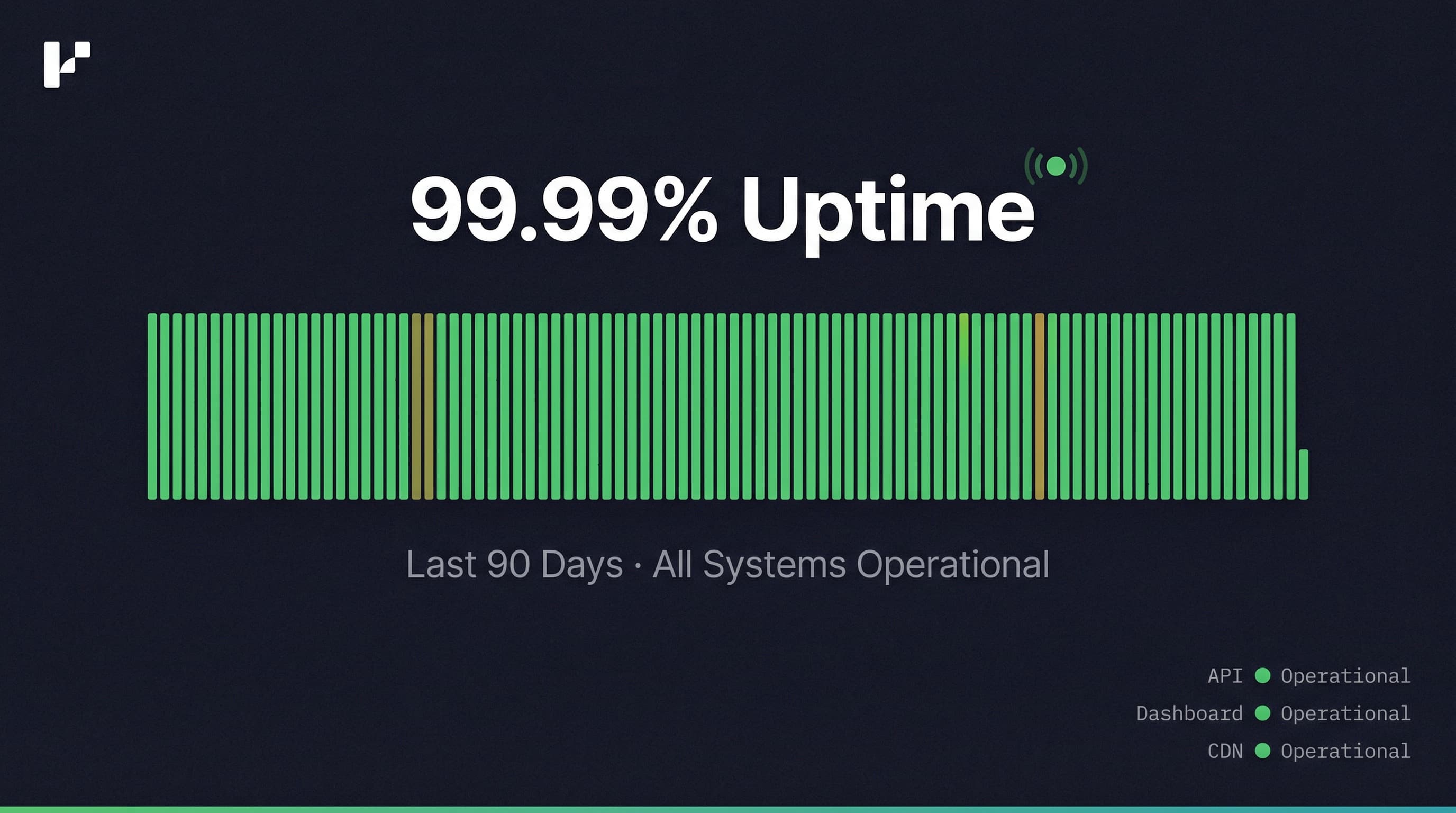 Status Page Uptime OG